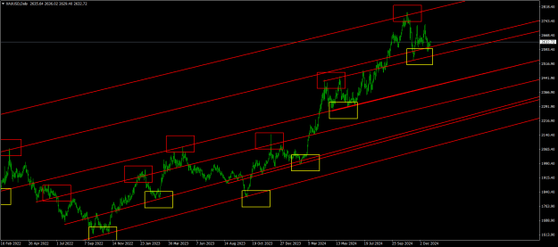Click to Enlarge

Name: XAUUSDDaily.png
Size: 27 KB