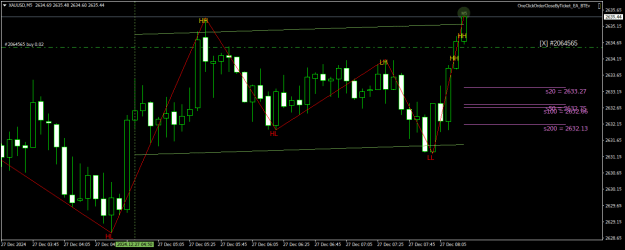 Click to Enlarge

Name: XAUUSDM5.png
Size: 18 KB