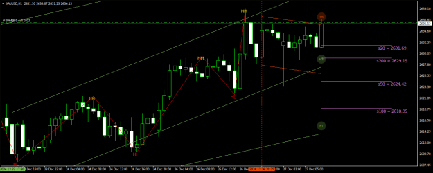 Click to Enlarge

Name: XAUUSDH1.png
Size: 20 KB