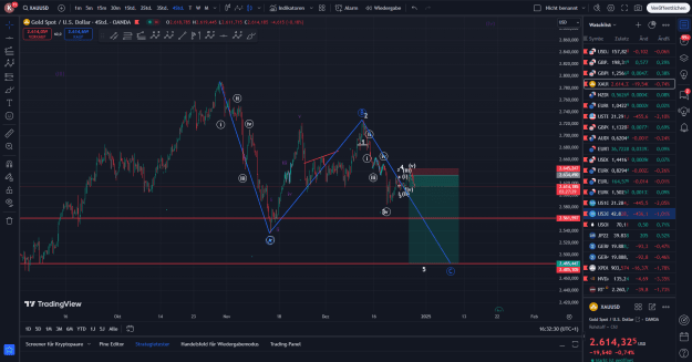 Click to Enlarge

Name: XAUUSD 4.png
Size: 101 KB