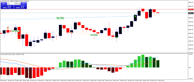 Click to Enlarge

Name: BTCUSD.aM1.png
Size: 18 KB
