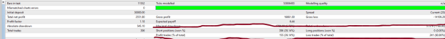 Click to Enlarge

Name: SNIPER-SCALPING.png
Size: 27 KB
