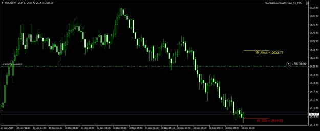 Click to Enlarge

Name: XAUUSDM5.png
Size: 14 KB