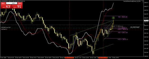 Click to Enlarge

Name: XAUUSDM5.png
Size: 26 KB