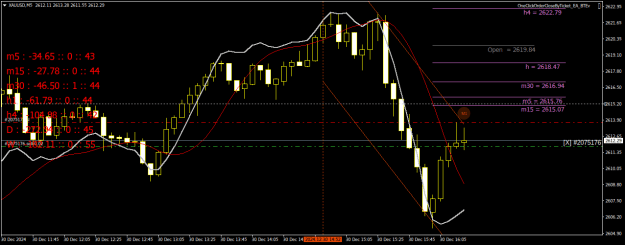 Click to Enlarge

Name: XAUUSDM5.png
Size: 27 KB