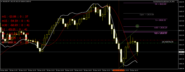 Click to Enlarge

Name: XAUUSDM5.png
Size: 27 KB
