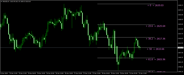 Click to Enlarge

Name: XAUUSDH1.png
Size: 15 KB