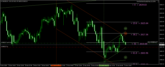 Click to Enlarge

Name: XAUUSDH1.png
Size: 23 KB