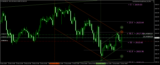 Click to Enlarge

Name: XAUUSDH1.png
Size: 23 KB