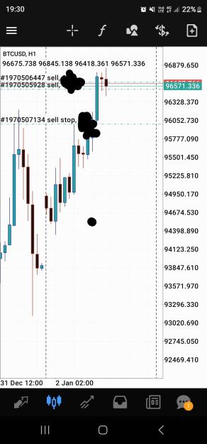 Click to Enlarge

Name: Screenshot_20250102_193053_MetaTrader 4~2.jpg
Size: 259 KB