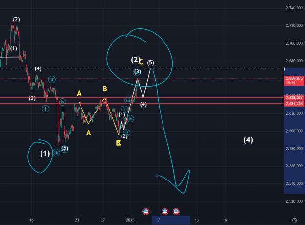 Click to Enlarge

Name: xauusd5.png
Size: 34 KB