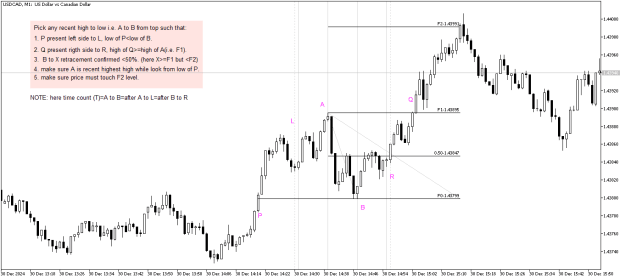 Click to Enlarge

Name: 25_USDCADM1_indicator.png
Size: 17 KB