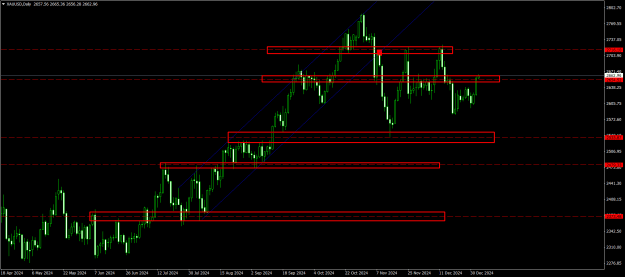 Click to Enlarge

Name: XAUUSDDaily.png
Size: 21 KB