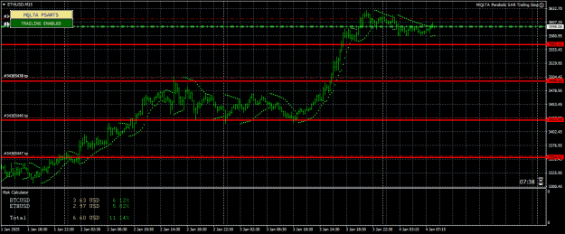 Click to Enlarge

Name: ETHUSDM15.png
Size: 18 KB