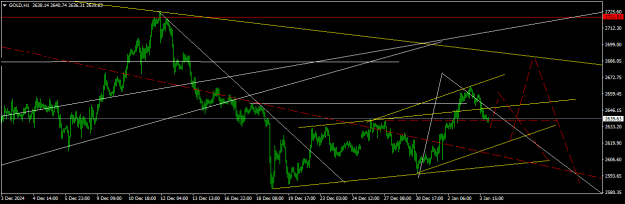 Click to Enlarge

Name: GOLDH1.png
Size: 15 KB