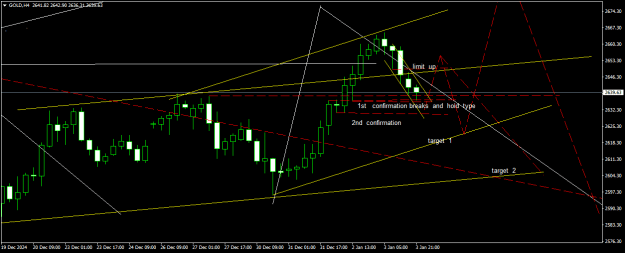 Click to Enlarge

Name: GOLDH4.png
Size: 16 KB