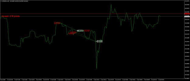Click to Enlarge

Name: USDMXN.aM1.png
Size: 17 KB