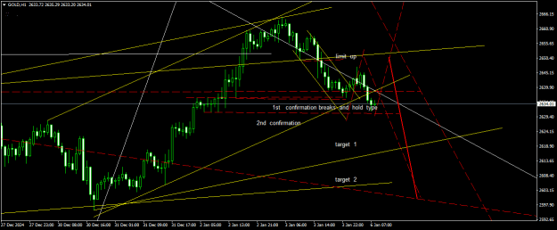 Click to Enlarge

Name: GOLDH1.png
Size: 18 KB