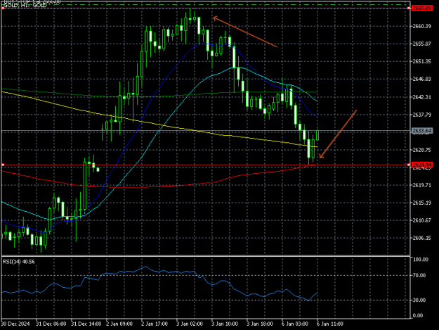 Click to Enlarge

Name: GOLDH1.png
Size: 11 KB