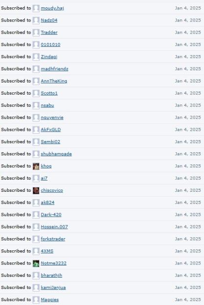 Click to Enlarge

Name: Screenshot 2025-01-06 122202.jpg
Size: 74 KB