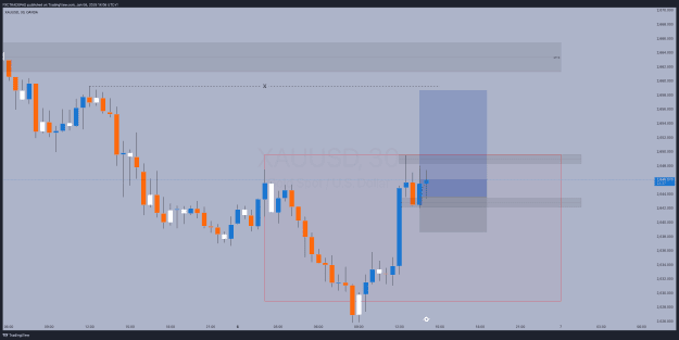 Click to Enlarge

Name: XAUUSD_2025-01-06_14-06-22.png
Size: 33 KB