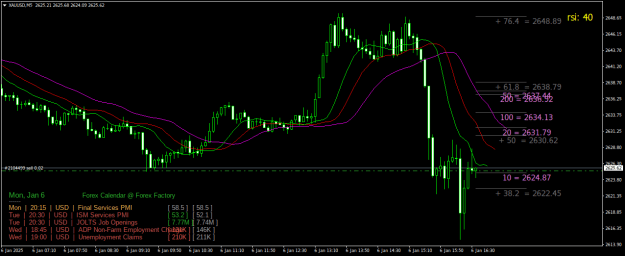 Click to Enlarge

Name: XAUUSDM5.png
Size: 30 KB