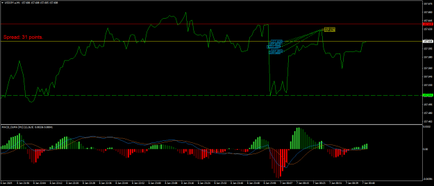 Click to Enlarge

Name: USDJPY.aM1.png
Size: 20 KB