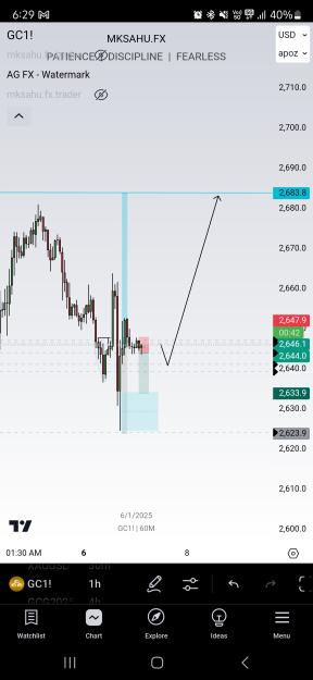 Click to Enlarge

Name: Screenshot_20250107_062918_TradingView.jpg
Size: 872 KB