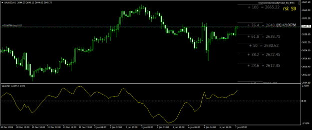 Click to Enlarge

Name: XAUUSDH1.png
Size: 19 KB