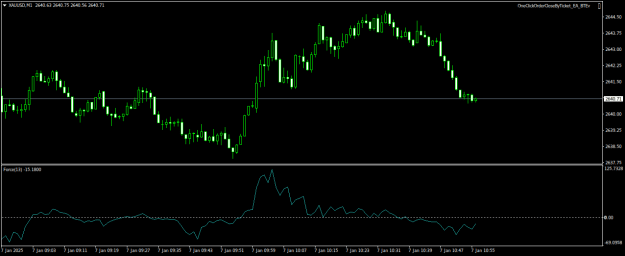Click to Enlarge

Name: XAUUSDM1.png
Size: 12 KB