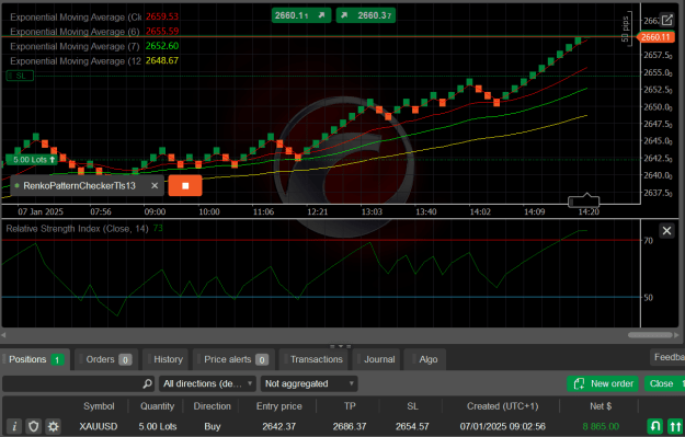 Click to Enlarge

Name: 120 pips locked.png
Size: 54 KB