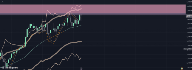 Click to Enlarge

Name: XAUUSD01-07-2025.png
Size: 48 KB