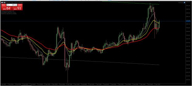 Click to Enlarge

Name: gold 7 jan 25.jpg
Size: 184 KB