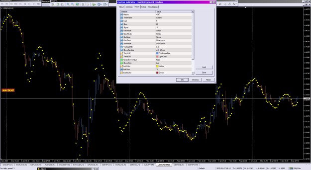 Click to Enlarge

Name: MACD Exponent Candles_08-01-2025wk.png
Size: 51 KB