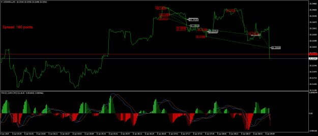 Click to Enlarge

Name: USDMXN.aM1.png
Size: 26 KB