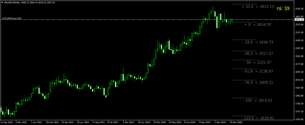 Click to Enlarge

Name: XAUUSDWeekly.png
Size: 18 KB