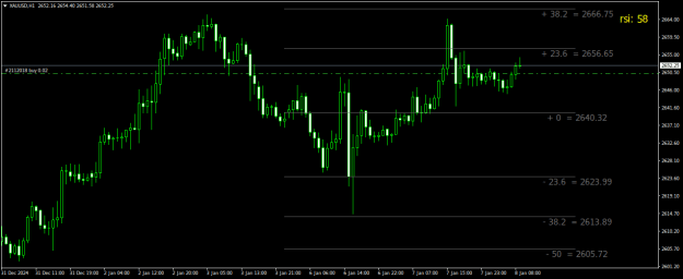 Click to Enlarge

Name: XAUUSDH1.png
Size: 16 KB
