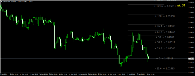 Click to Enlarge

Name: EURUSDH4.png
Size: 17 KB