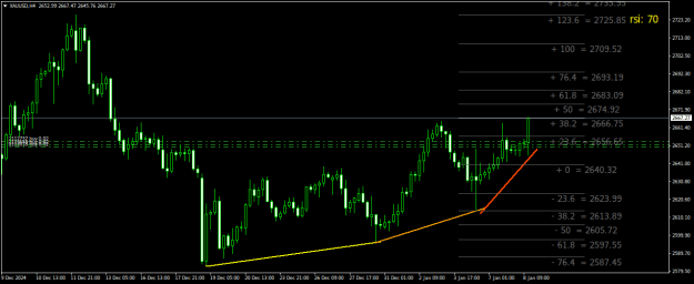 Click to Enlarge

Name: XAUUSDH4.png
Size: 22 KB