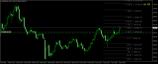 Click to Enlarge

Name: XAUUSDH4.png
Size: 21 KB