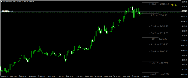Click to Enlarge

Name: XAUUSDWeekly.png
Size: 18 KB