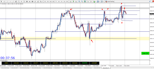 Click to Enlarge

Name: GOLD TDA FSNR SSR PSDZ EG EF  UPDATE.png
Size: 39 KB