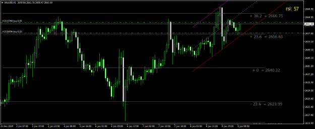 Click to Enlarge

Name: XAUUSDH1.png
Size: 17 KB