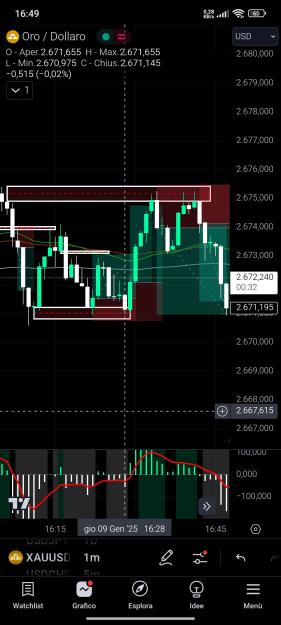 Click to Enlarge

Name: Screenshot_2025-01-09-16-49-28-929_com.tradingview.tradingviewapp.jpg
Size: 482 KB