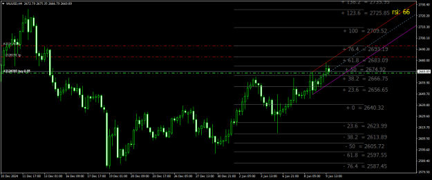 Click to Enlarge

Name: XAUUSDH4.png
Size: 23 KB