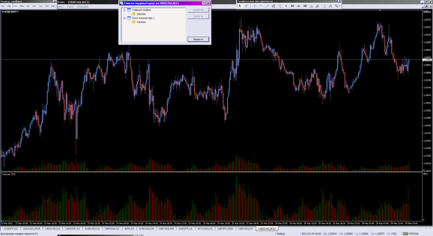 Click to Enlarge

Name: VOLUMES_in_CHART [Sky999] cw_29-03-2021_x2.png
Size: 48 KB