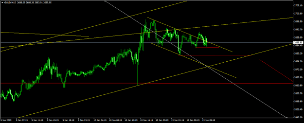Click to Enlarge

Name: GOLDM15.png
Size: 14 KB