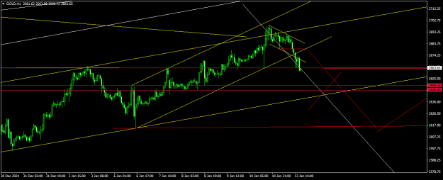 Click to Enlarge

Name: GOLDH1.png
Size: 15 KB