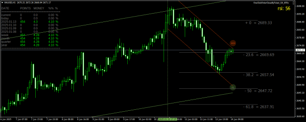 Click to Enlarge

Name: XAUUSDH1.png
Size: 24 KB