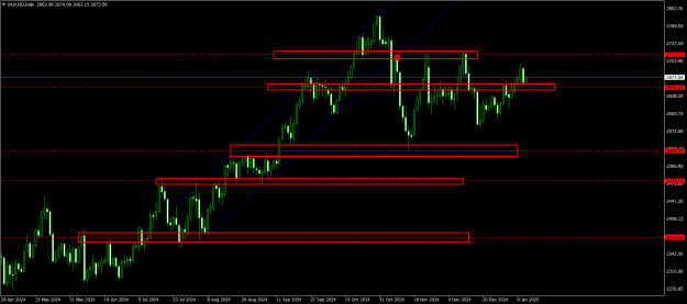 Click to Enlarge

Name: XAUUSDDaily.png
Size: 21 KB